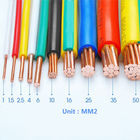 100m Photovoltaic Copper Ground Earth Cable 300/500V 450/750V