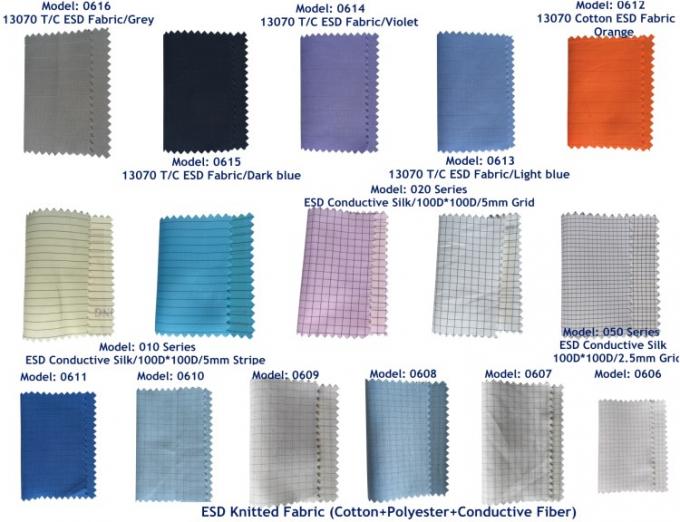 Cleanroom ESD Safe Clothing Polyester Anti Static Jacket And Pants Class 1000 - 10000 0