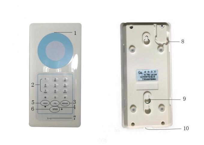 Dust Proof ESD Office Supplies Cleanroom Telephones IP 66 CCC FCC CE Certified 0