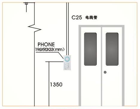 Dust Proof ESD Office Supplies Cleanroom Telephones IP 66 CCC FCC CE Certified 1