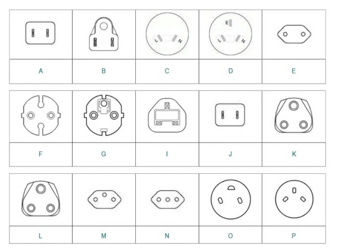 Safe LED ESD Magnifying Lamp 5” Optical Lens For Static Sensitive Areas 0