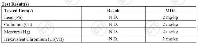 Clear Sealing Tape ESD Packaging Materials BOPP Material Anti Static Tape 0