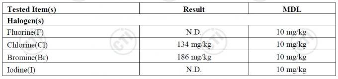 Clear Sealing Tape ESD Packaging Materials BOPP Material Anti Static Tape 1