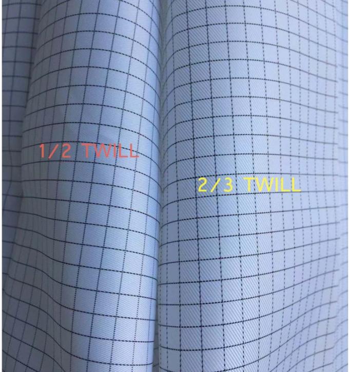 110gsm Anti Static Polyester Fabric 2/3 Twill Woven Style For Biopharmaceutical Industry 0
