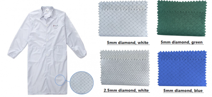 2.5mm Diamond Pattern ESD Knitted Fabric White, Blue, Green Weight 135GSM 1