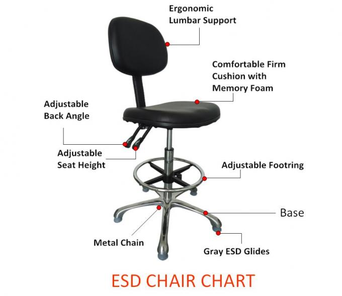 PU Antistatic ESD Safe Chairs Color Black And Blue Backrest Tilt Armrest Optional 0
