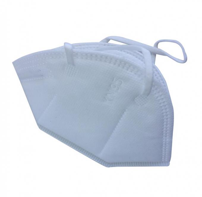 SGS Earloop 5 Ply KN95 Dust Particulate Face Mask 1