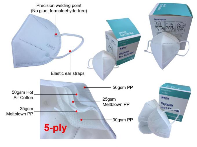 SGS Earloop 5 Ply KN95 Dust Particulate Face Mask 0