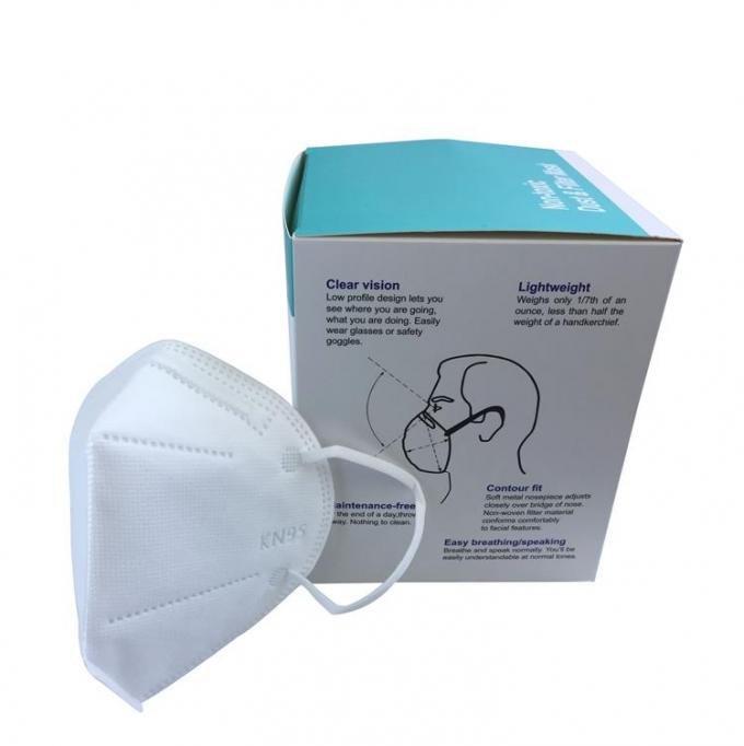 SGS Earloop 5 Ply KN95 Dust Particulate Face Mask 3