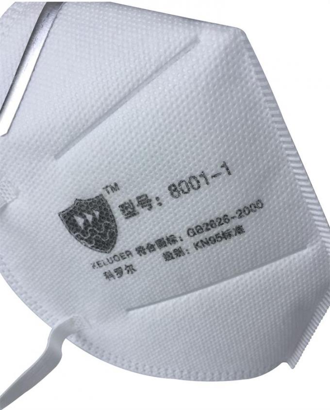 CE EN149 Folding BFE 98.5% 4 Ply KN95 Filter Mask 5