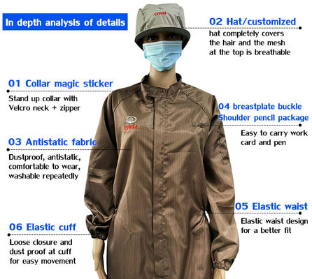 Antistatic Working Uniform Safe ESD Coveralls For Cleanroom Garment