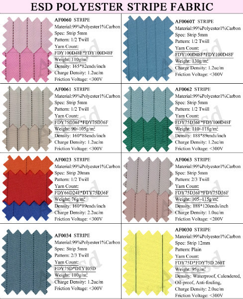 ESD Anti Static 5mm Grid Cleanroom Polyester Fabric 115GSM 5