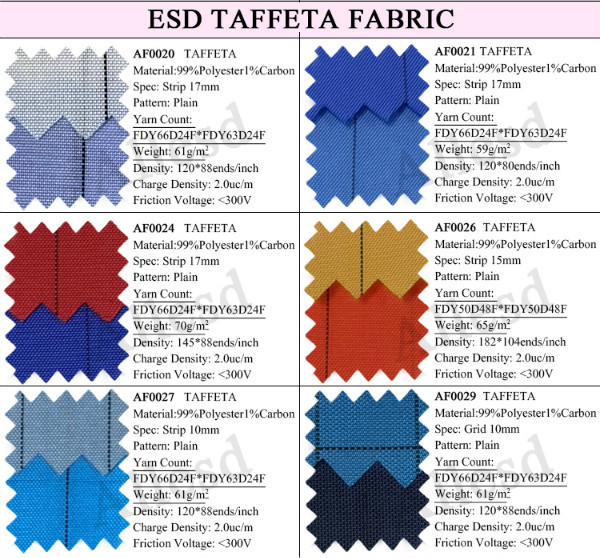 ESD Anti Static 5mm Grid Cleanroom Polyester Fabric 115GSM 8