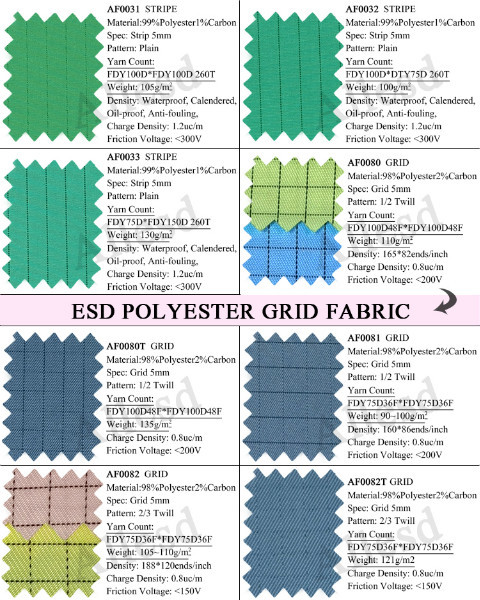 ESD Anti Static 5mm Grid Cleanroom Polyester Fabric 115GSM 6