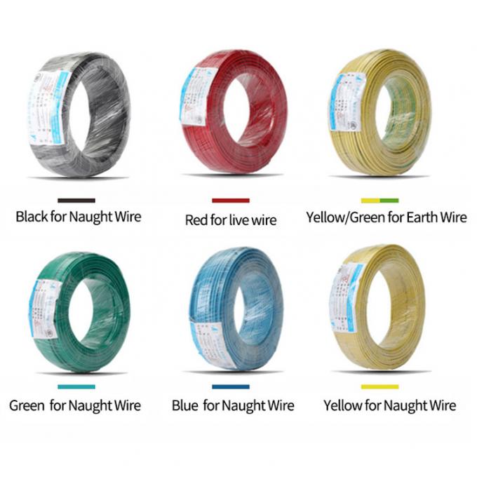 100m Photovoltaic Copper Ground Earth Cable 300/500V 450/750V 4