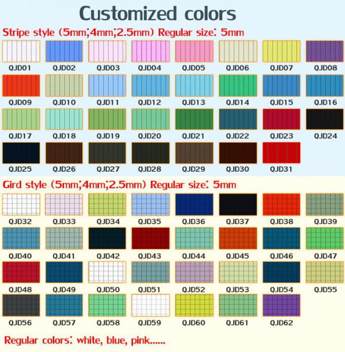 5cm Grid Tool Kit ESD Antistatic Handbag / Storage Bag / Cloth Bag 1